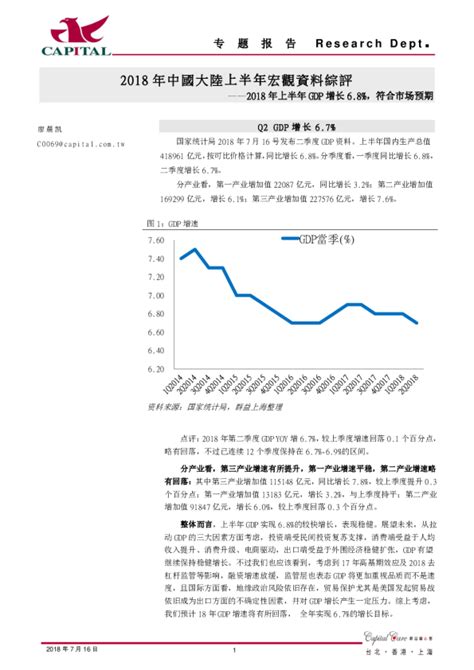 2018年2月18日|2018年中国大陆